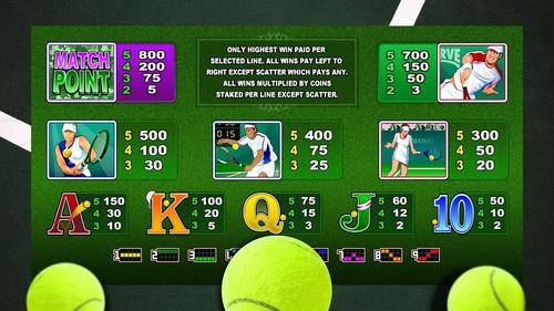 php 365 online casino login